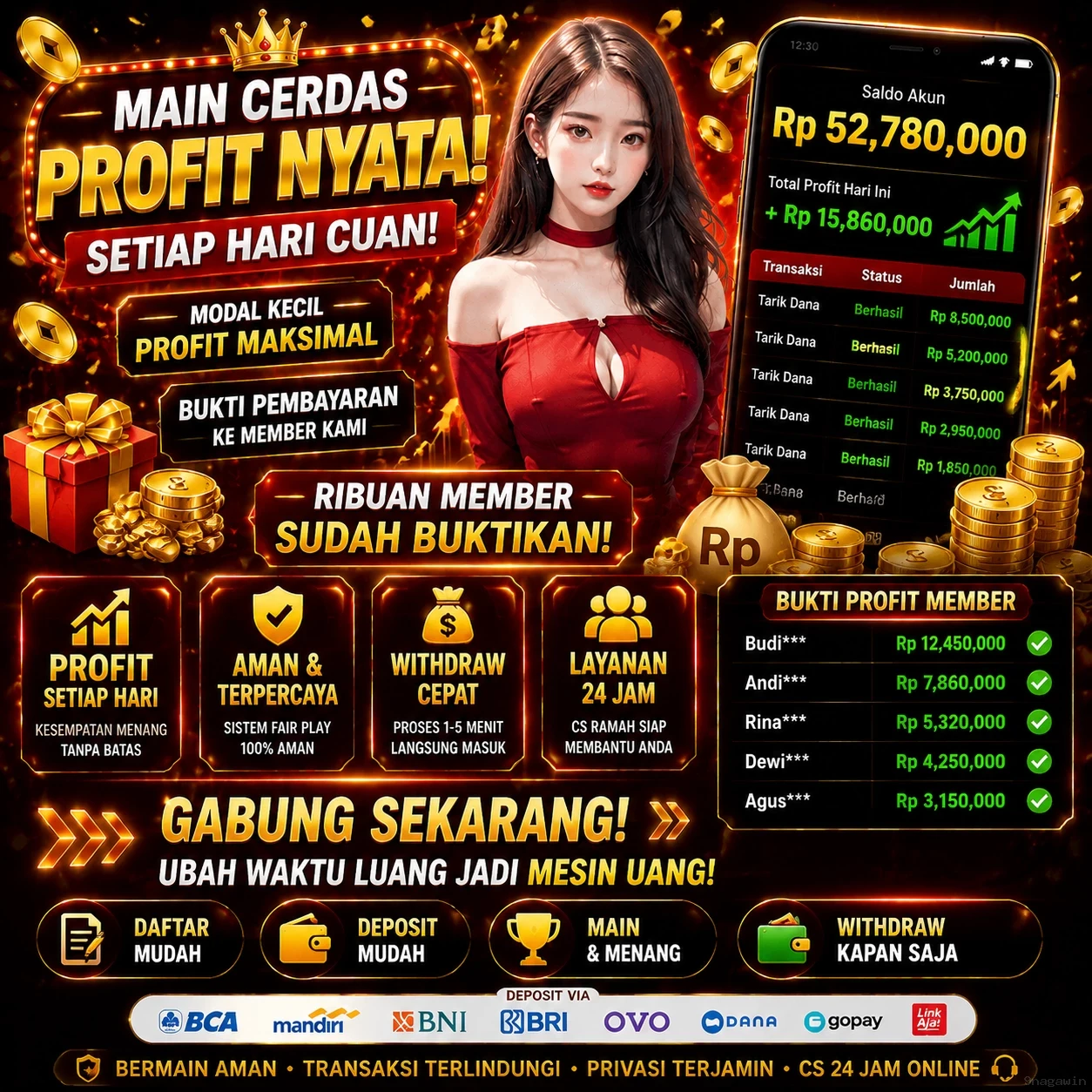 Verifikasi Hash SHA-256